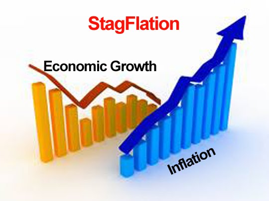 stagflation-graphic